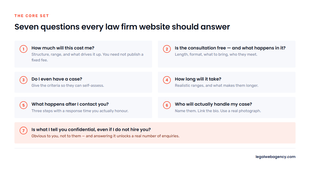 The seven questions every law firm website should answer, from cost to confidentiality